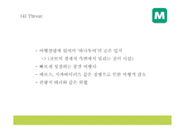 모두투어 기업핵심전략과 SWOT분석* 모두투어 마케팅전략 사례분석* 모두투어 새로운 마케팅전략 제시 PPT-16