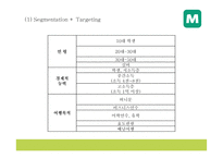모두투어 기업핵심전략과 SWOT분석* 모두투어 마케팅전략 사례분석* 모두투어 새로운 마케팅전략 제시 PPT-18