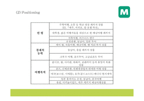 모두투어 기업핵심전략과 SWOT분석* 모두투어 마케팅전략 사례분석* 모두투어 새로운 마케팅전략 제시 PPT-19