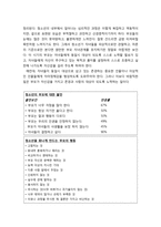 부모교육 자녀의 발달단계 중 청소년기의 부모역할 - 청소년기에 대한-3