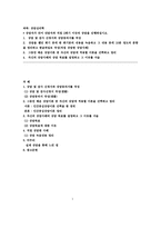상담자가 되어 내담자와 직접 2회기 이상의 상담을 진행하십시오-1