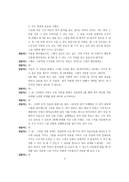 상담자가 되어 내담자와 직접 2회기 이상의 상담을 진행하십시오-9