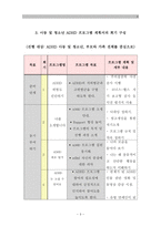 [A＋] ADHD 아동 청소년 프로그램 계획서(ADHD 프로그램 개발.adhd 치료의 필요성과 치료 효과를 높이는 프로그램 보고서)-3
