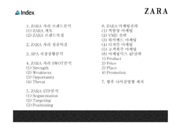 ZARA 자라 브랜드분석과 성공비결및 마케팅전략 사례분석과 ZARA 향후나아갈방향 제시 PPT- ZARA 마케팅발표-3