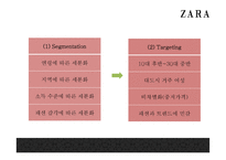 ZARA 자라 브랜드분석과 성공비결및 마케팅전략 사례분석과 ZARA 향후나아갈방향 제시 PPT- ZARA 마케팅발표-16