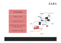 ZARA 자라 브랜드분석과 성공비결및 마케팅전략 사례분석과 ZARA 향후나아갈방향 제시 PPT- ZARA 마케팅발표-17
