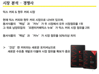 농심 강글리오커피(Ganglio Coffee)IMC 실패사례 분석-5