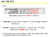 농심 강글리오커피(Ganglio Coffee)IMC 실패사례 분석-7