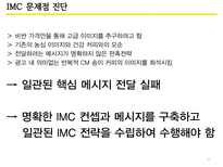 농심 강글리오커피(Ganglio Coffee)IMC 실패사례 분석-9