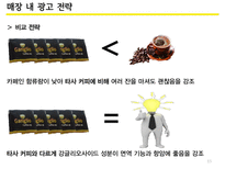 농심 강글리오커피(Ganglio Coffee)IMC 실패사례 분석-15