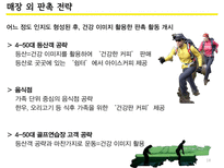 농심 강글리오커피(Ganglio Coffee)IMC 실패사례 분석-18