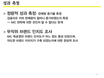 농심 강글리오커피(Ganglio Coffee)IMC 실패사례 분석-20