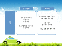 현대자동차와 폭스바겐의 구조조정 위기사례 연구-20
