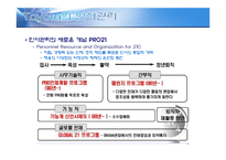구성원, 핵심인재 역량개발 사례연구-18