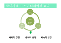 사회적 기업 사례-9