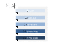 리더가 조직의 몰입도, 목표달성에 미치는 영향 연구-2