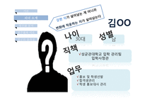 리더가 조직의 몰입도, 목표달성에 미치는 영향 연구-6