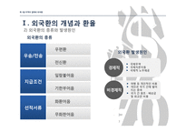 제 6장 외국환이론과 국제수지-5
