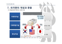 제 6장 외국환이론과 국제수지-8