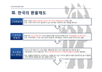 제 6장 외국환이론과 국제수지-11