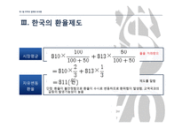 제 6장 외국환이론과 국제수지-12