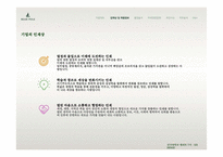 빈폴의 인재상 및 채용정보와 직무분석-7