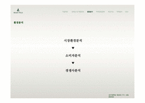 빈폴의 인재상 및 채용정보와 직무분석-11