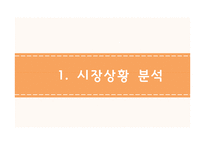티켓몬스터의 광고분석-3