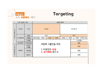 티켓몬스터의 광고분석-10