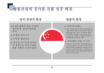 미백크림 화장품 인도시장 진출 전략-10