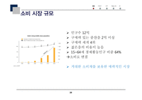 미백크림 화장품 인도시장 진출 전략-16