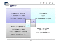 미백크림 화장품 인도시장 진출 전략-19