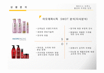 케라시스 브랜드 마케팅 커뮤니케이션활성화 방안-10