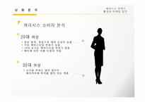 케라시스 브랜드 마케팅 커뮤니케이션활성화 방안-14