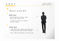 케라시스 브랜드 마케팅 커뮤니케이션활성화 방안-15