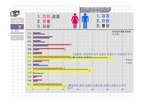 20대 대학생 대상 맞춤형 카드 제안-13
