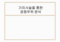 가치사슬을 통한 경쟁우위 분석-1