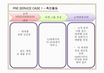 가치사슬을 통한 경쟁우위 분석-13