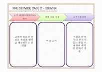 가치사슬을 통한 경쟁우위 분석-14