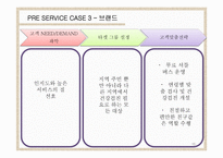 가치사슬을 통한 경쟁우위 분석-15