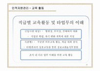 가치사슬을 통한 경쟁우위 분석-20