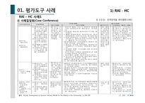 EVALUATION TOOLS 평가도구 사례-11
