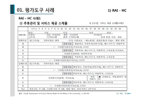 EVALUATION TOOLS 평가도구 사례-14