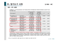 EVALUATION TOOLS 평가도구 사례-17