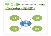 여성 리더십(Women leadership)-15