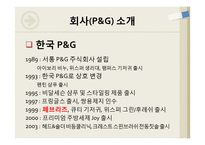 P&G `페브리즈` 성공요인 분석-6