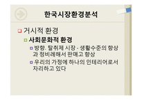 P&G `페브리즈` 성공요인 분석-13