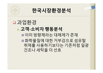P&G `페브리즈` 성공요인 분석-17