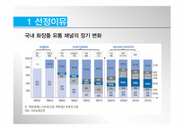 한국콜마 재무계획서(~2013)-10