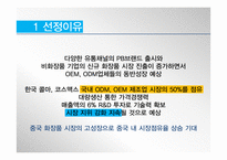 한국콜마 재무계획서(~2013)-12